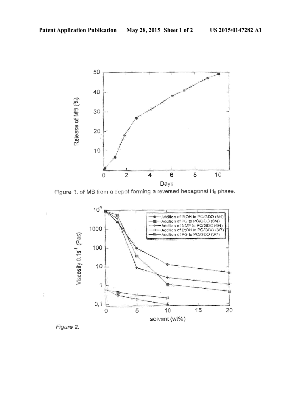 TOPICAL BIOADHESIVE FORMULATIONS - diagram, schematic, and image 02