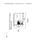 THERAPEUTICALLY USEFUL MOLECULES diagram and image