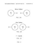 HIGH FORCE AND HIGH STRESS DESTRUCTURING OF CELLULOSIC BIOMASS diagram and image