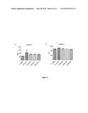 CURCUPHENOL COMPOUNDS FOR INCREASING MHC-I EXPRESSION diagram and image