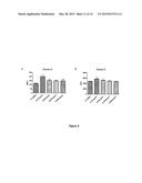 CURCUPHENOL COMPOUNDS FOR INCREASING MHC-I EXPRESSION diagram and image