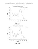 IMMUNOTHERAPY TARGETING OF THE SHARED ABNORMAL CONFORMATIONAL STATE OF     AMYLOIDOGENIC PEPTIDES/PROTEINS diagram and image