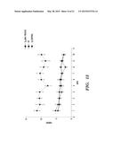 IMMUNOTHERAPY TARGETING OF THE SHARED ABNORMAL CONFORMATIONAL STATE OF     AMYLOIDOGENIC PEPTIDES/PROTEINS diagram and image