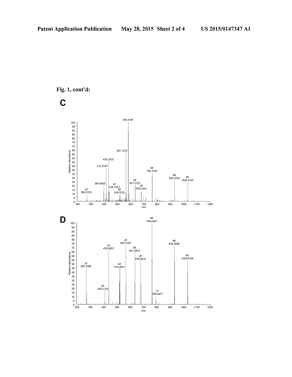 NOVEL IMMUNOTHERAPY AGAINST SEVERAL TUMORS INCLUDING GASTROINTESTINAL AND     GASTRIC CANCER - diagram, schematic, and image 03