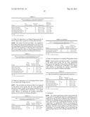 USE OF COMPOSITION IN PREPARING HEALTH CARE PRODUCTS OR MEDICINES FOR     PREVENTING AND TREATING ALLERGIC DISEASES diagram and image