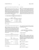 USE OF COMPOSITION IN PREPARING HEALTH CARE PRODUCTS OR MEDICINES FOR     PREVENTING AND TREATING ALLERGIC DISEASES diagram and image