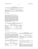 USE OF COMPOSITION IN PREPARING HEALTH CARE PRODUCTS OR MEDICINES FOR     PREVENTING AND TREATING ALLERGIC DISEASES diagram and image