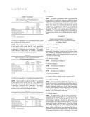 USE OF COMPOSITION IN PREPARING HEALTH CARE PRODUCTS OR MEDICINES FOR     PREVENTING AND TREATING ALLERGIC DISEASES diagram and image