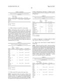 USE OF COMPOSITION IN PREPARING HEALTH CARE PRODUCTS OR MEDICINES FOR     PREVENTING AND TREATING ALLERGIC DISEASES diagram and image