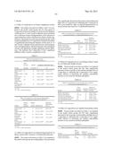 USE OF COMPOSITION IN PREPARING HEALTH CARE PRODUCTS OR MEDICINES FOR     PREVENTING AND TREATING ALLERGIC DISEASES diagram and image