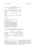 USE OF COMPOSITION IN PREPARING HEALTH CARE PRODUCTS OR MEDICINES FOR     PREVENTING AND TREATING ALLERGIC DISEASES diagram and image