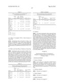 USE OF COMPOSITION IN PREPARING HEALTH CARE PRODUCTS OR MEDICINES FOR     PREVENTING AND TREATING ALLERGIC DISEASES diagram and image