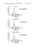 SUSPENSION COMPOSITIONS OF PHYSIOLOGICALLY ACTIVE PHENOLIC COMPOUNDS &     METHODS OF MAKING AND USING THE SAME diagram and image