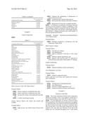 SKIN COSMETIC COMPOSITIONS COMPRISING MALUS DOMESTICA EXTRACT AND ARGANIA     SPINOSA SPROUT EXTRACT FOR IMPROVING SKIN APPEARANCE diagram and image