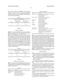 SKIN COSMETIC COMPOSITIONS COMPRISING MALUS DOMESTICA EXTRACT AND ARGANIA     SPINOSA SPROUT EXTRACT FOR IMPROVING SKIN APPEARANCE diagram and image