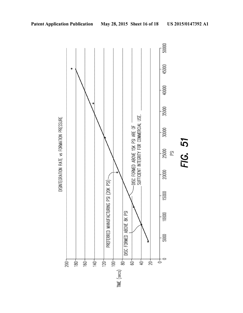 HEMOSTATIC DEVICE AND METHOD - diagram, schematic, and image 17