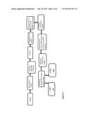 Biomatrix Hydrogels and Methods of Use Thereof diagram and image