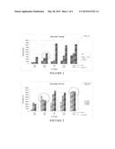 STABLE THICKENER FORMULATIONS diagram and image