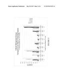 STABLE THICKENER FORMULATIONS diagram and image