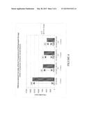 STABLE THICKENER FORMULATIONS diagram and image