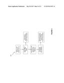 Novel Food and Feed Antioxidants and Preservatives Based on Antioxidant     Enzymes Extracted From Animal Blood diagram and image