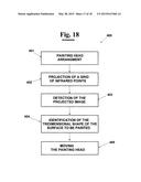 METHOD AND APPARATUS FOR PAINTING OBJECTS diagram and image