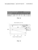 CHAMBER UNDERCOAT PREPARATION METHOD FOR LOW TEMPERATURE ALD FILMS diagram and image