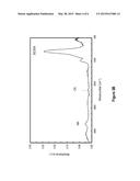 Atomic Layer Deposition Of Films Comprising Silicon, Carbon And Nitrogen     Using Halogenated Silicon Precursors diagram and image