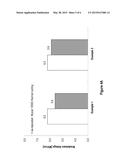 Atomic Layer Deposition Of Films Comprising Silicon, Carbon And Nitrogen     Using Halogenated Silicon Precursors diagram and image