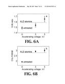 METHOD FOR ENHANCING GROWTH OF CARBON NANOTUBES ON SUBSTRATES diagram and image