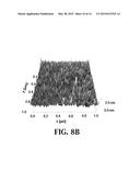 METHOD FOR ENHANCING GROWTH OF CARBON NANOTUBES ON SUBSTRATES diagram and image