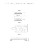 COMPOSITE POWDER, PIGMENT PASTE USING THE SAME, AND TOUCH SENSOR diagram and image