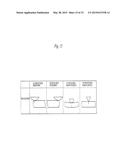 CHEMICALLY STRENGTHENED GLASS PLATE, COVER GLASS, CHEMICALLY STRENGTHENED     GLASS WITH TOUCH SENSOR, AND DISPLAY DEVICE diagram and image