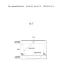 CHEMICALLY STRENGTHENED GLASS PLATE, COVER GLASS, CHEMICALLY STRENGTHENED     GLASS WITH TOUCH SENSOR, AND DISPLAY DEVICE diagram and image