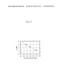 CHEMICALLY STRENGTHENED GLASS PLATE, COVER GLASS, CHEMICALLY STRENGTHENED     GLASS WITH TOUCH SENSOR, AND DISPLAY DEVICE diagram and image