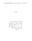 CHEMICALLY STRENGTHENED GLASS PLATE, COVER GLASS, CHEMICALLY STRENGTHENED     GLASS WITH TOUCH SENSOR, AND DISPLAY DEVICE diagram and image