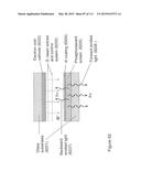 NANOFIBER RIBBONS AND SHEETS AND FABRICATION AND APPLICATION THEREOF diagram and image