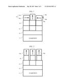 FERROELECTRIC CERAMICS AND METHOD FOR MANUFACTURING THE SAME diagram and image