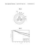 ANODE FOR SECONDARY BATTERY AND SECONDARY BATTERY HAVING THE SAME diagram and image