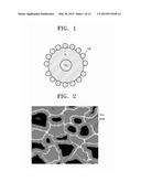 ANODE ACTIVE MATERIAL AND A LITHIUM SECONDARY BATTERY INCLUDING THE SAME diagram and image