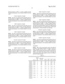 GRAPHITE MATERIAL FOR NEGATIVE ELECTRODE OF LITHIUM-ION SECONDARY BATTERY,     LITHIUM-ION SECONDARY BATTERY INCLUDING THE GRAPHITE MATERIAL, AND METHOD     OF MANUFACTURING GRAPHITE MATERIAL FOR LITHIUM-ION SECONDARY BATTERY diagram and image