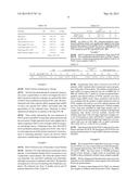 BAG3 AS BIOCHEMICAL SERUM AND TISSUE MARKER diagram and image