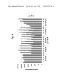 LIGHT-INDUCIBLE PROMOTER AND GENE EXPRESSION SYSTEM CONTAINING SAME diagram and image