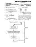 PROCESS OF PRODUCING SUGAR SOLUTION diagram and image