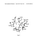 MALONATE DECARBOXYLASES FOR INDUSTRIAL APPLICATIONS diagram and image