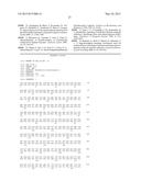 MALONATE DECARBOXYLASES FOR INDUSTRIAL APPLICATIONS diagram and image