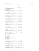 MALONATE DECARBOXYLASES FOR INDUSTRIAL APPLICATIONS diagram and image