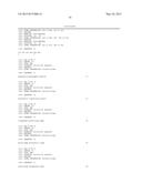 MALONATE DECARBOXYLASES FOR INDUSTRIAL APPLICATIONS diagram and image