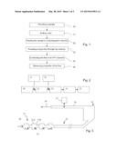 METHOD AND SYSTEM FOR ANALYZING A LIQUID SAMPLE CONTAINING PARTICLES OF     SOLID MATTER AND THE USE OF SUCH A METHOD AND SYSTEM diagram and image