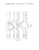 METHOD OF EVALUATING RESIN diagram and image